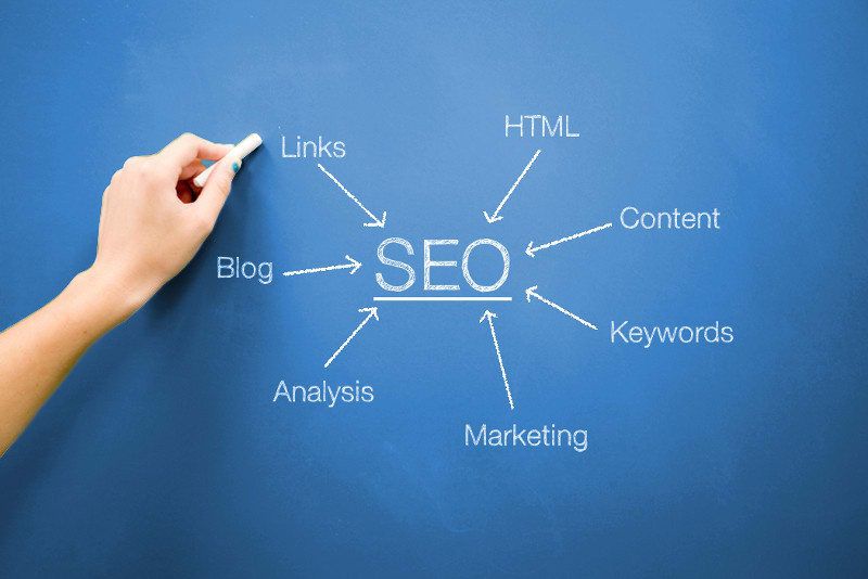 Is SEO Paid or Unpaid?