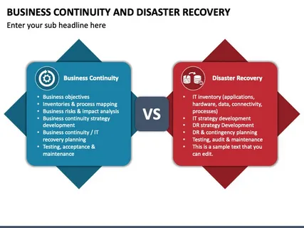 Business Continuity & Disaster Recovery Strategies from an IT Company in Huntsville AL