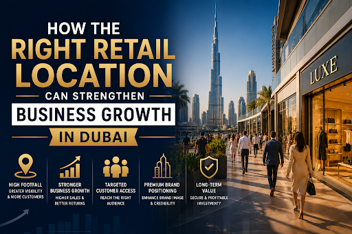How the Right Retail Location Can Strengthen Business Growth in Dubai
